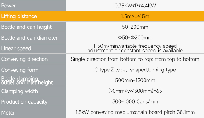 Bottle Clamping Lifter - Technical Parameters 1