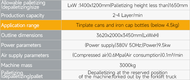 Magnetic Palletizer（Depalletizer） - Technical Parameters 1
