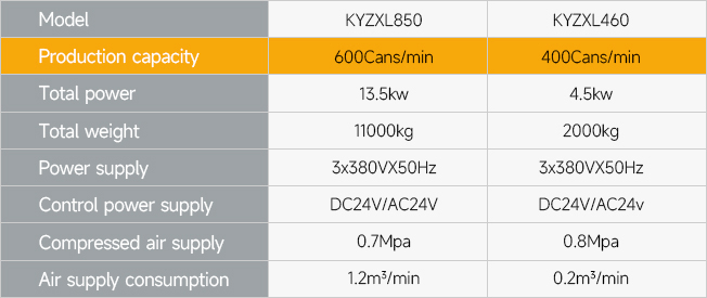 Cage Loading and Unloading System - Technical Parameters 1